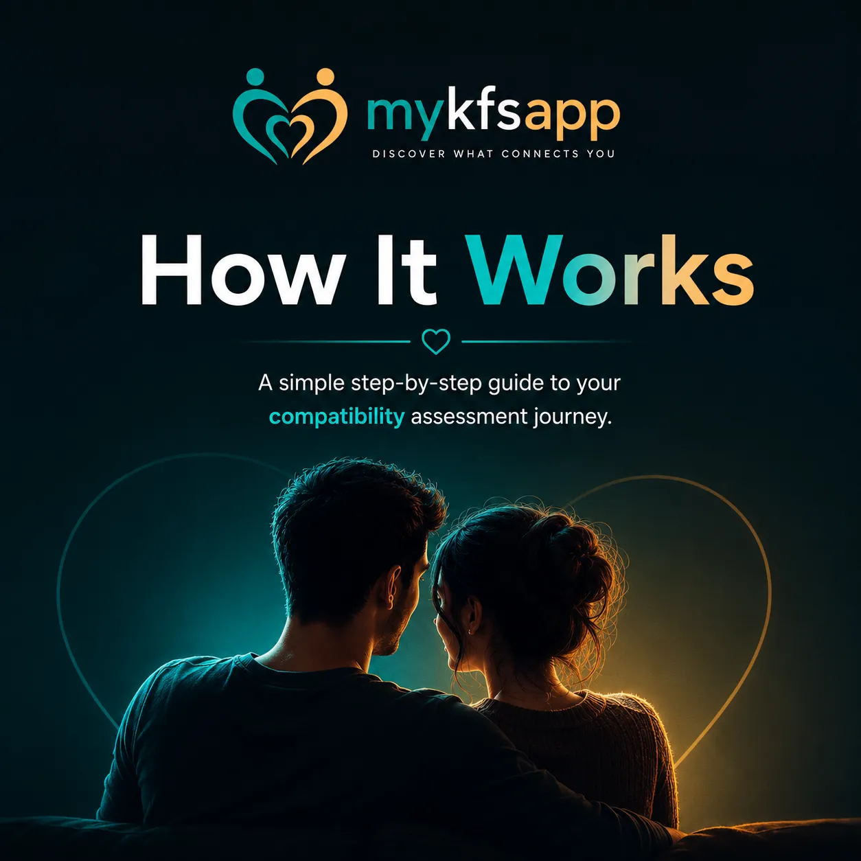 how it works